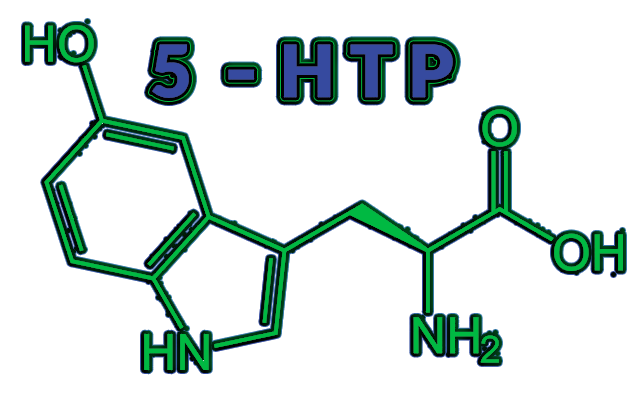 Best Selling 5-HTP Products - Wellica
