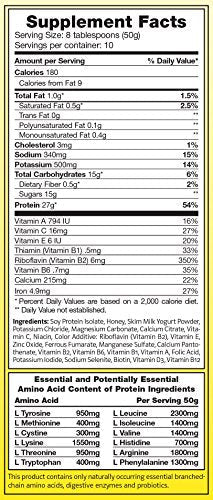 Almased Meal Replacement Shake - Plant Based Protein Powder for Weight Loss - Gluten-free, Non-GMO 17.6 oz (5 Pack)