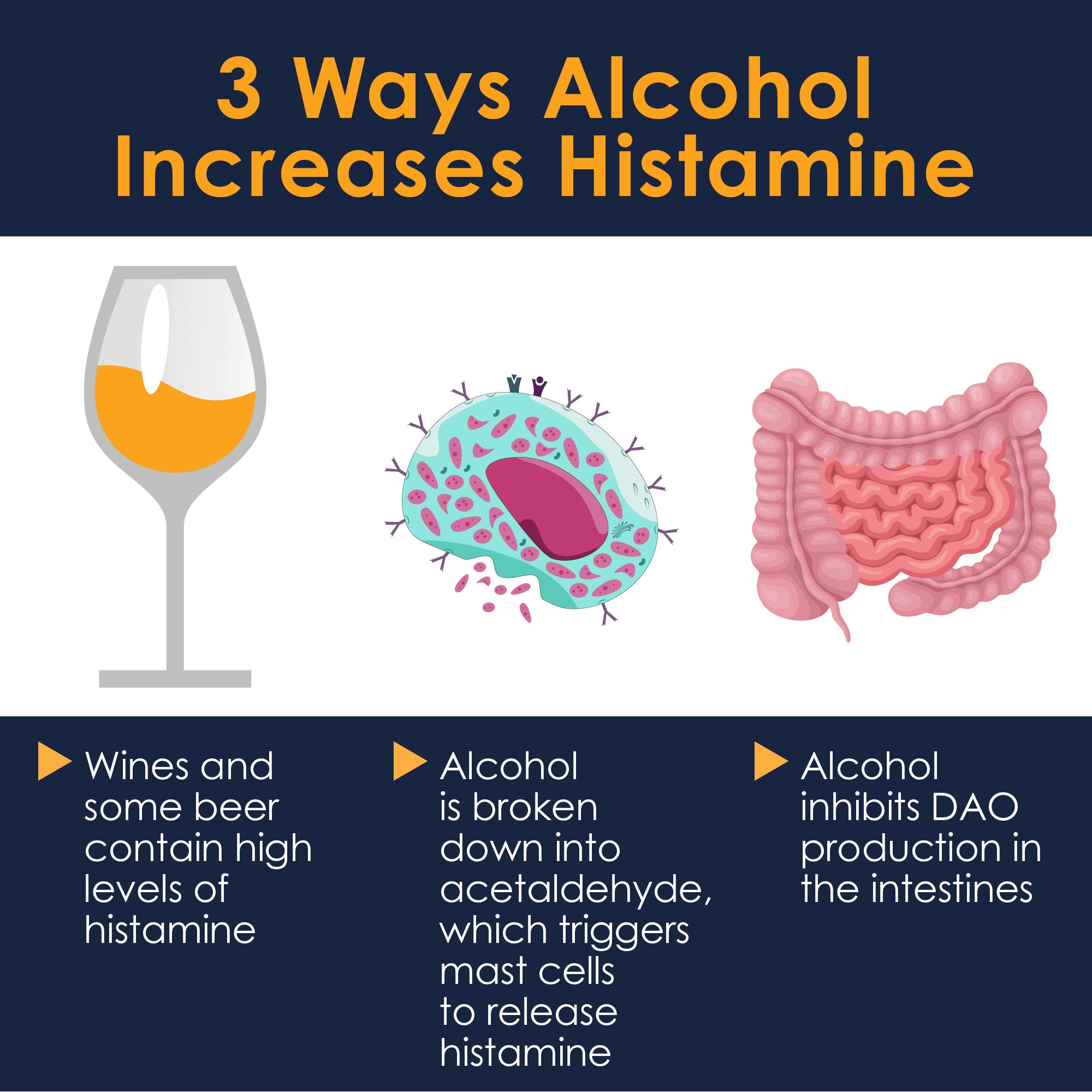 Option One B4U Drink - Hangover Prevention with DAO Enzymes