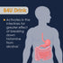 Option One B4U Drink - Hangover Prevention with DAO Enzymes
