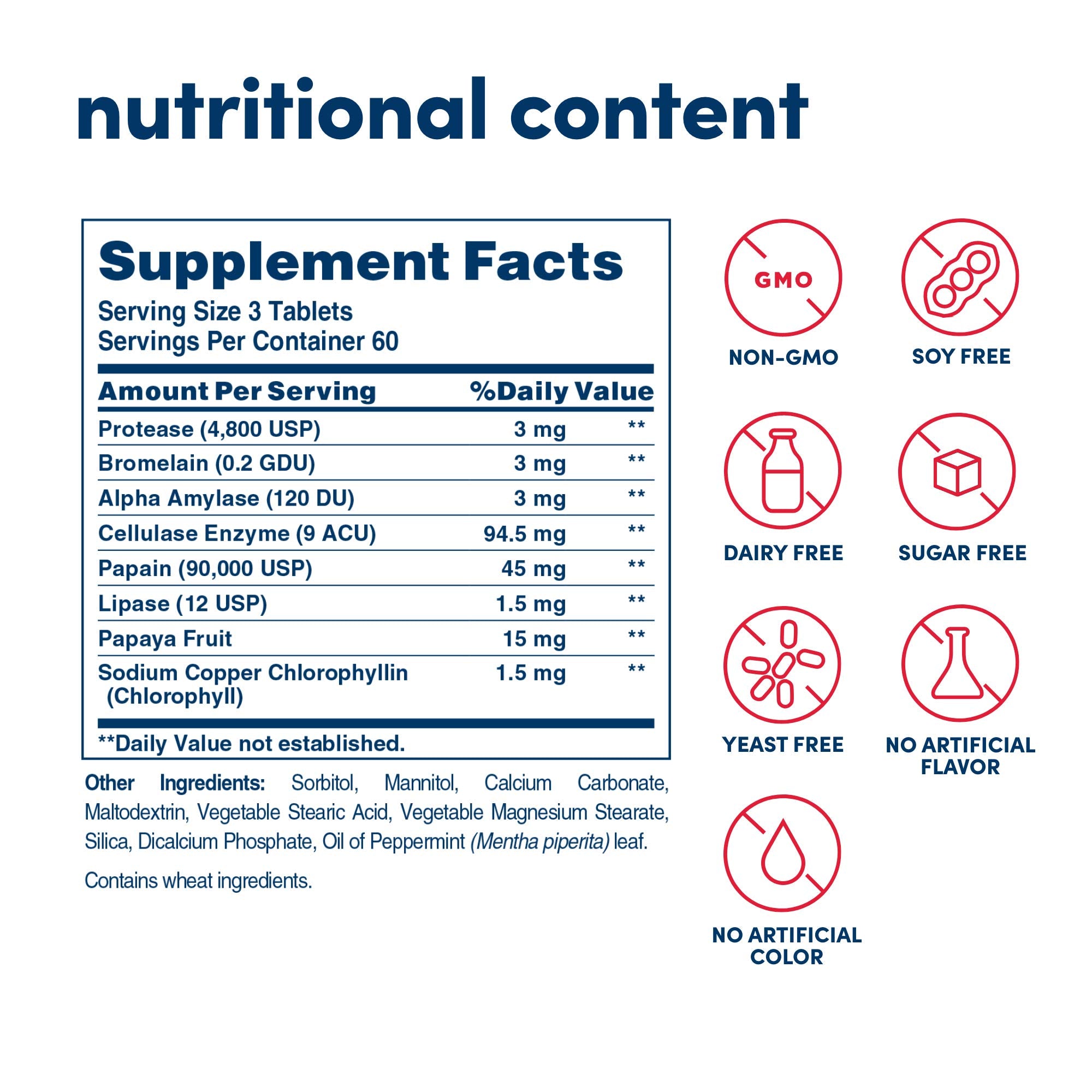 American Health Super Papaya Enzyme Plus Chewable 180 Wafer